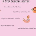 5 step skincare routine for glowing skin