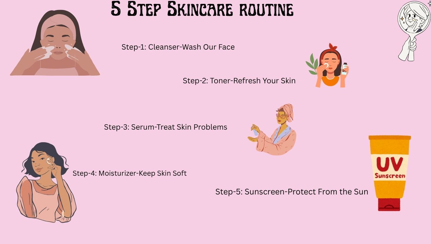 5 step skincare routine for glowing skin